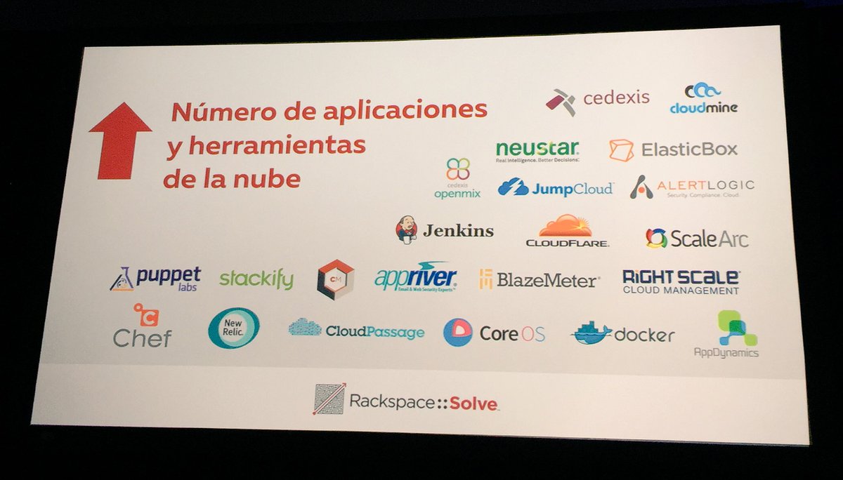 Jorge Avila Meléndez - jorgeavilam.eth tweet media