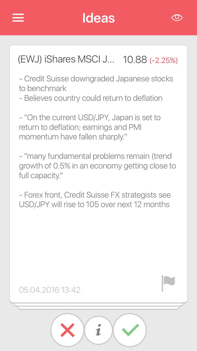 FinanceSwipe Ideas tweet media