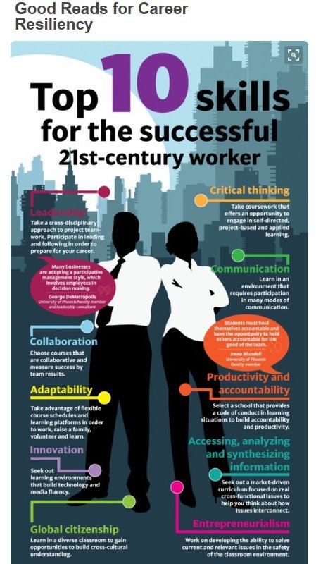 CKWorkforce's tweet photo. Be resilient! #CKWorkforce https://t.co/dcltlgcG9v