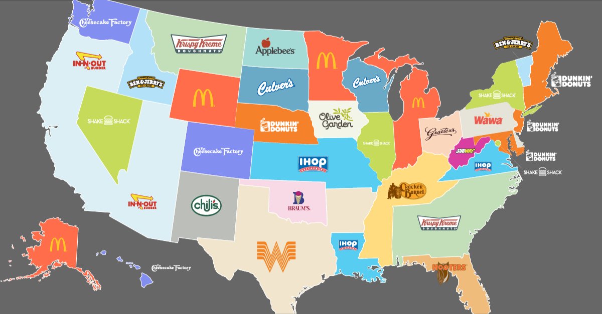 Khoros's tweet image. Instagram hashtags showed us what restaurants are most popular in the US, after @starbucks 
sfa.st/1R6Z6c4