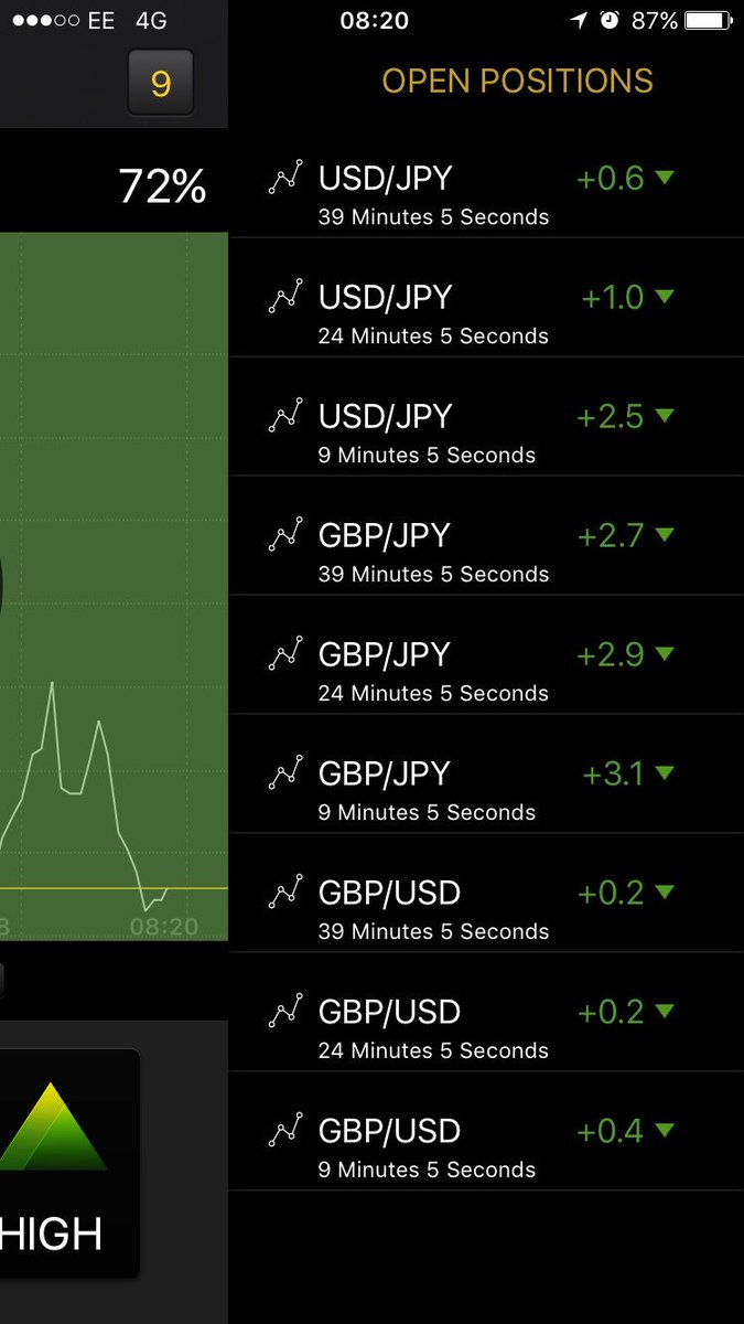 Ash_IYF's tweet photo. Financially change your life and create that secondary income. DM me to get your free 14 day trial #IYF https://t.co/Uhclh1F4VH