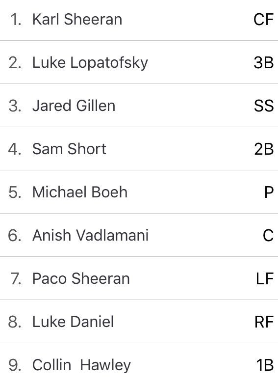 Starting lineup for tonight's home game at 4:30pm vs KC Lutheran