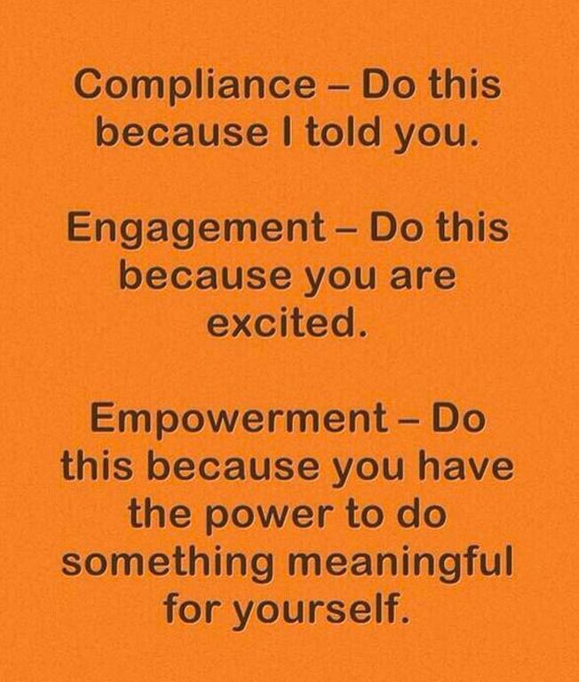 EngagingAACSLP's tweet photo. Awesome share from @Keisha_Tipton about compliance vs engagement vs empowerment for learners  #augcomm #speced https://t.co/cpDyVXpMbD