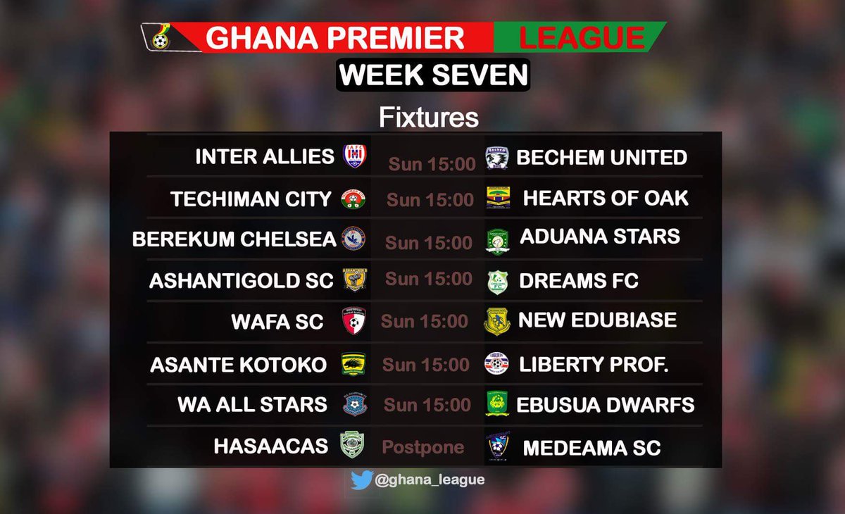 GhanaLeague's tweet photo. Coming up......#GHPL Week 7 https://t.co/Cae4jaMbwS