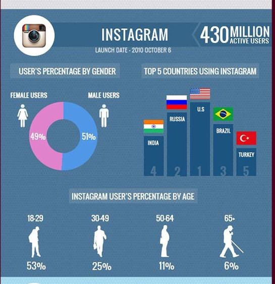 DeltaMktgSol's tweet photo. Let us help you increase your business's online presence! Call 501.230.3588. #SocialMediaMarketing #wecanhelp https://t.co/QbJZaUMvbF