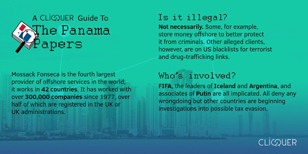 Cliqqit's tweet photo. A #Cliqquer guide: The #Panama Papers. This is just a quick overview, what are your thoughts on the situation? #Cliq https://t.co/uFqHGAxTOP
