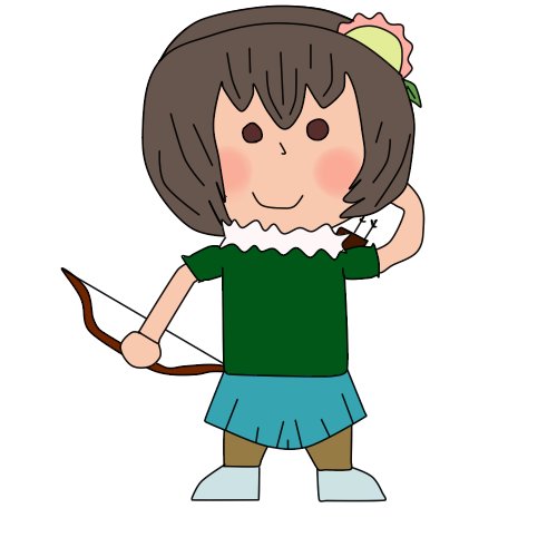 lemfern's tweet photo. https://t.co/016FF9Lk04