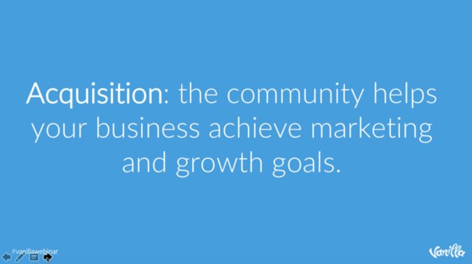 CMX's tweet image. &quot;18% of @theskimm&apos;s readers come from referrals.&quot; - @DavidSpinks on Acquisition in the #SPACEModel

#VanillaWebinar