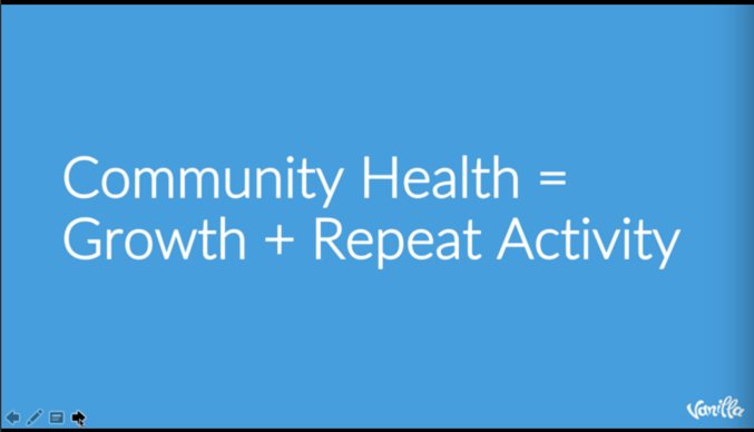 CMX's tweet image. Here is the simple way to focus on Community Health. Growth + Repeat Activity. 

#VanillaWebinar #SPACEModel