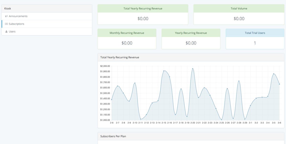 taylorotwell's tweet image. Getting spooky now. #SparkWatch