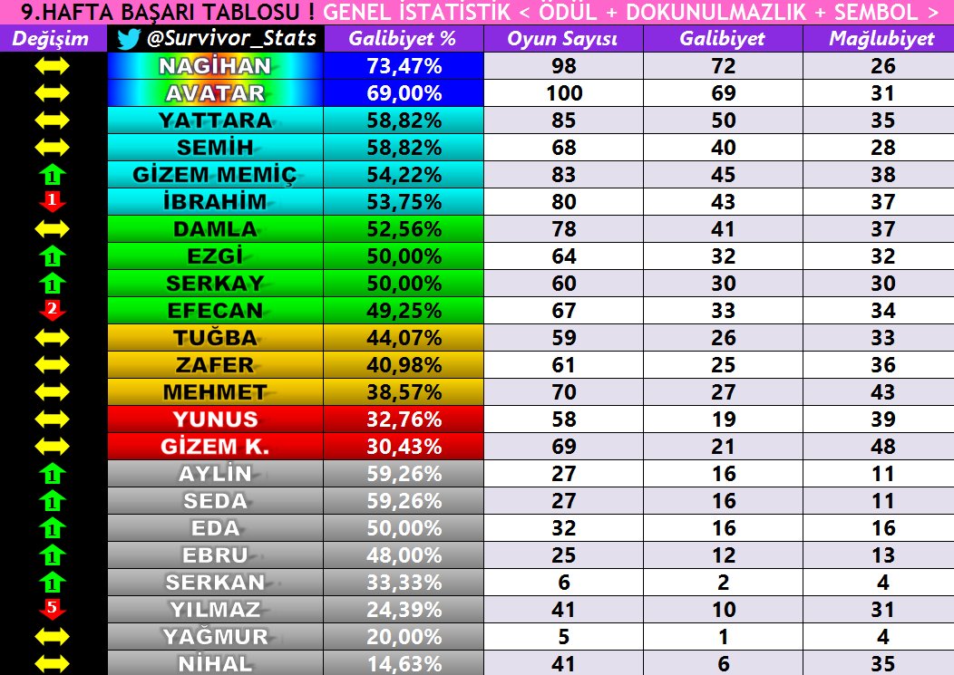 CfTwsOGWEAA97hw.jpg:large