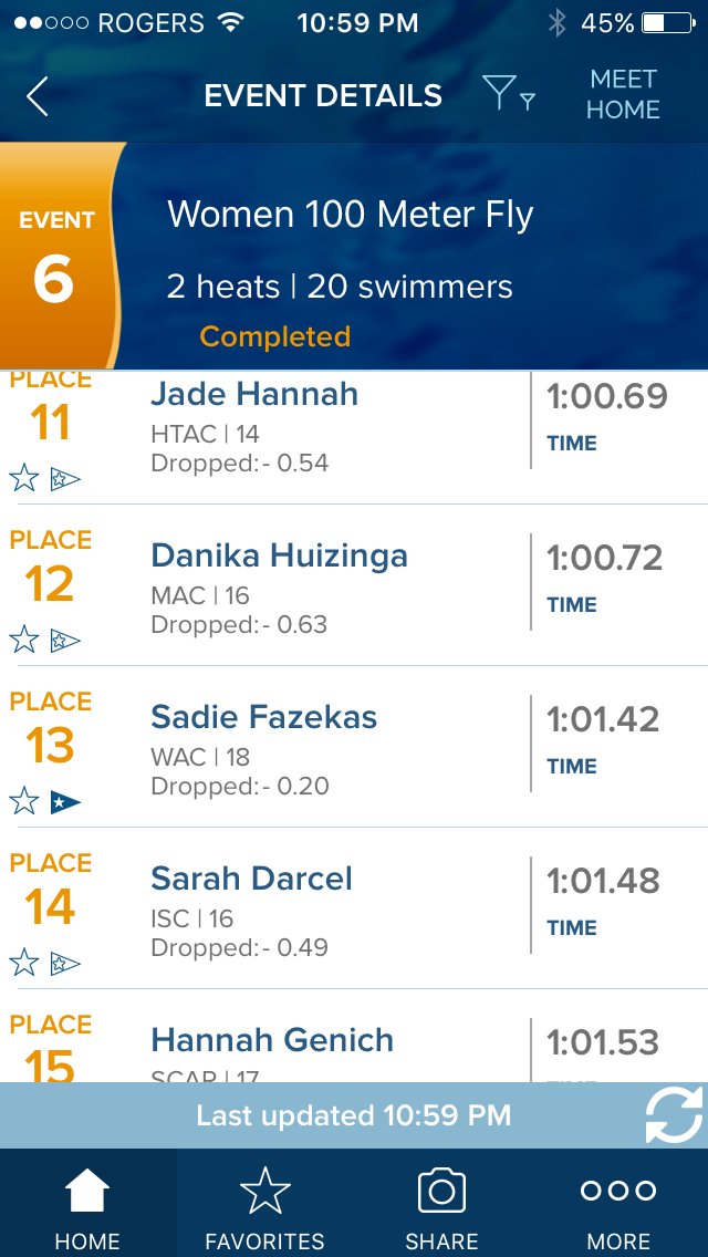 Ly Sports (lysportscanada) Twitter