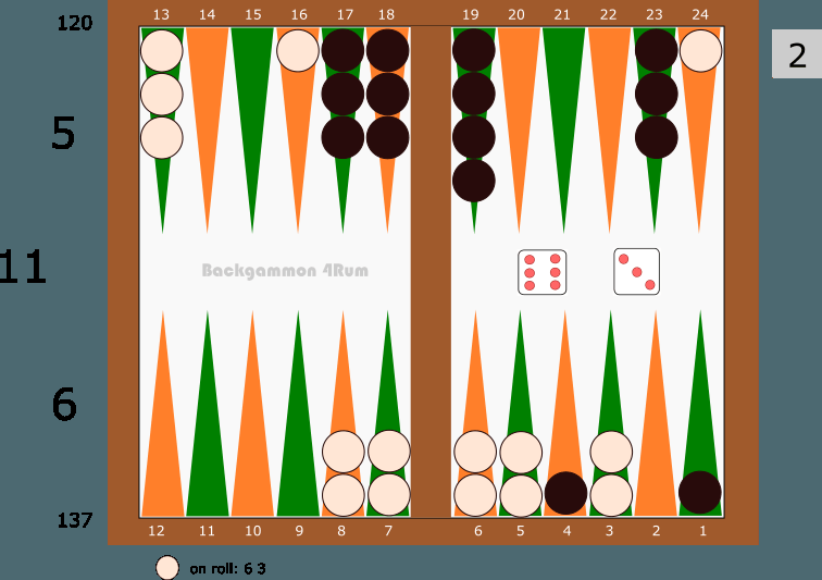 backgammon4rum's tweet image. Checker play of the day backgammon4rum.com/2016/04/06/che…