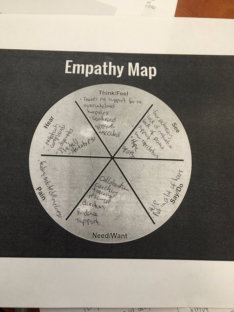 Jay Fabunan tweet media