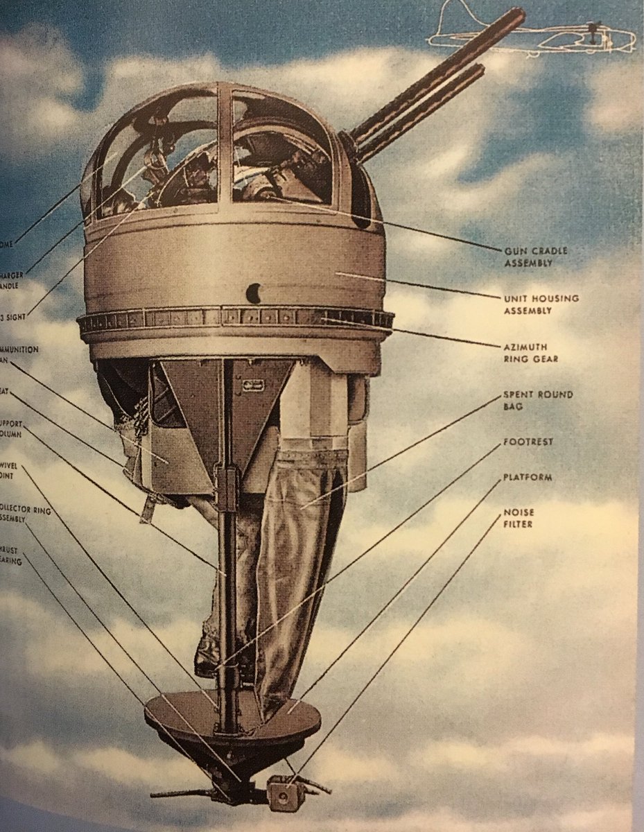 B 17 Bot Ar Twitter 上部動力銃座 B 17eから追加された銃座 銃手はブランコのような小型の椅子に半ば腰をかけた体勢で砲塔を操作する 主 尾翼を撃たないような制御装置があったが 上部は45度までしか動かせなかった 砲塔の枠組みの形状が何種類か存在する