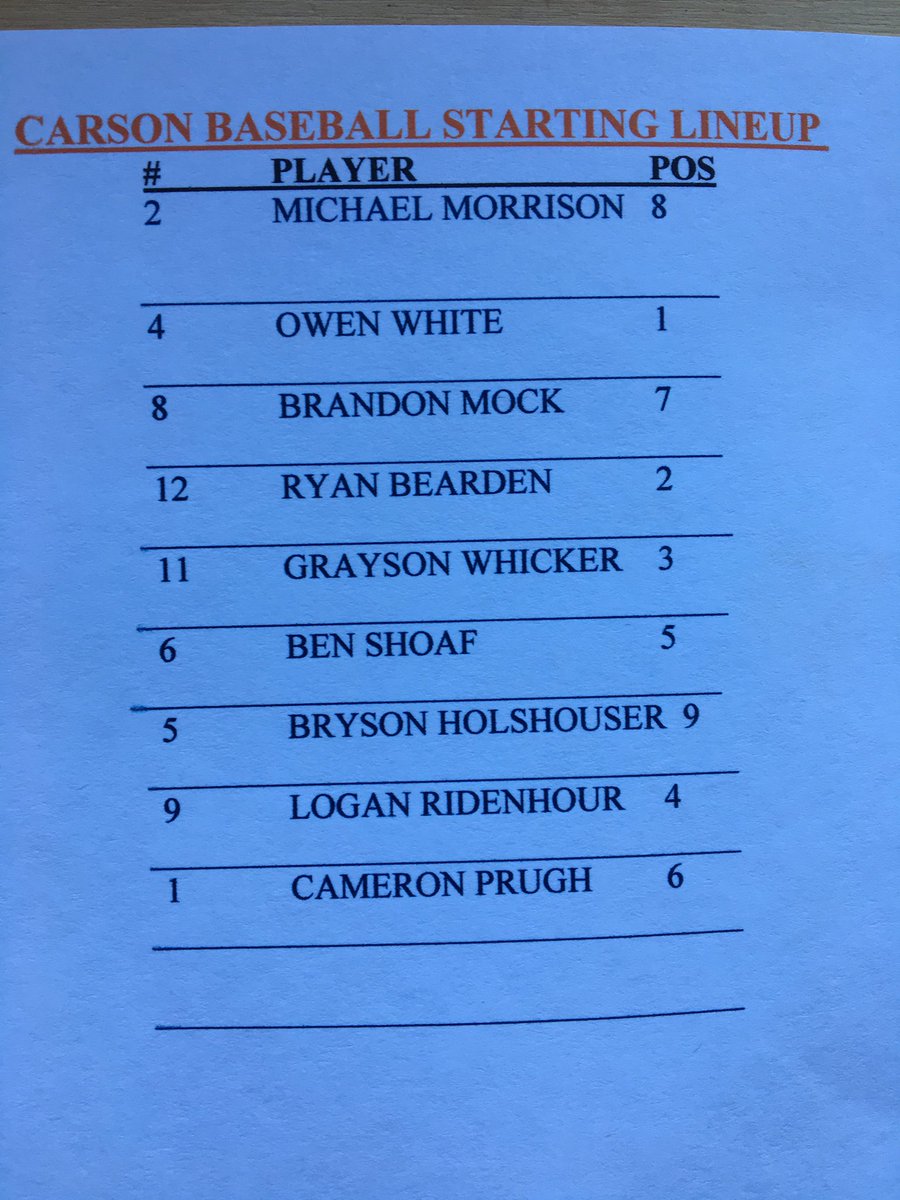 CarsonCougz's tweet photo. SHOWTIME!!!!! #BeatCoxMill https://t.co/McecmwdVDT