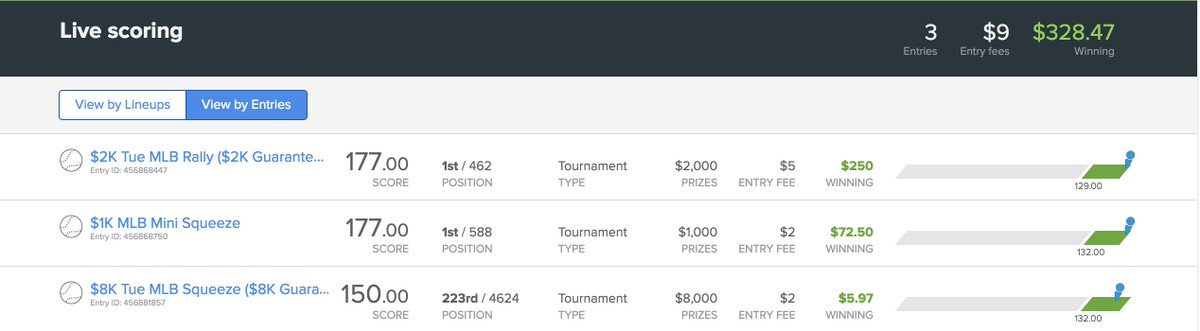 whileyryan's tweet image. Thanks @swishanalytics for the LUs. 3 days into the #mlb season &amp;amp; already crushing it