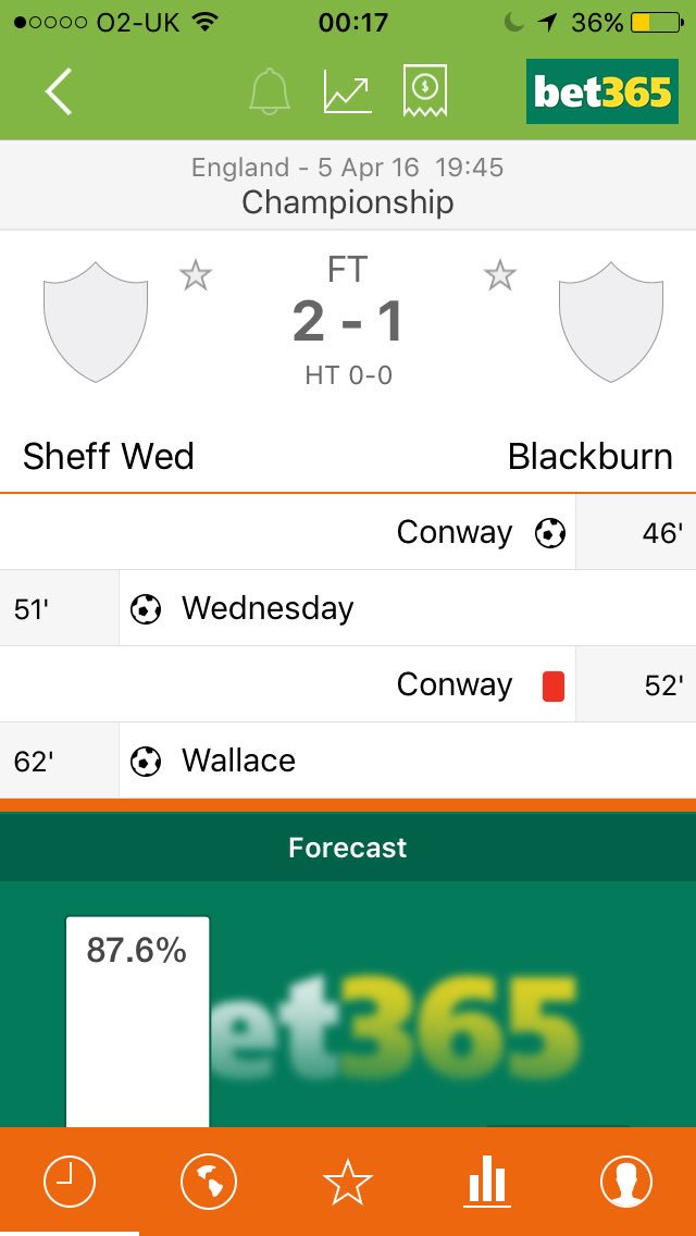 ja14smith's tweet image. Please tell me there is a player for sheffield Wednesday who's last name is Wednesday @swfc