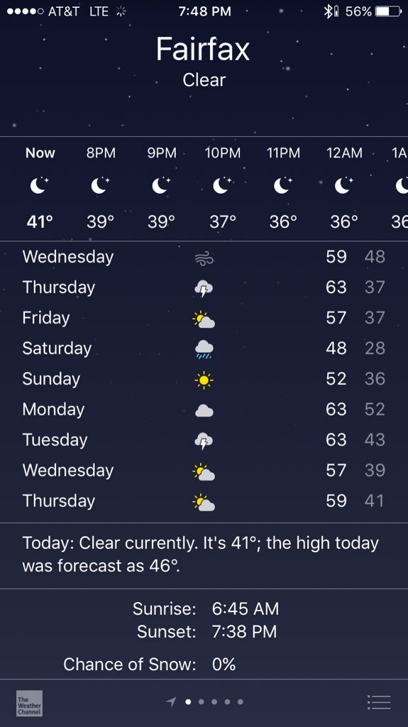 Having different weather every day of the week