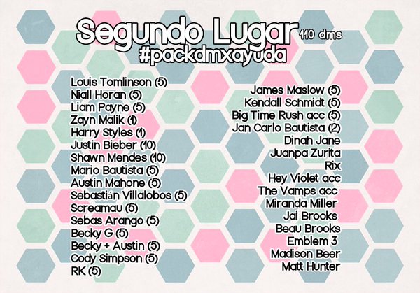 breakingsrxles's tweet image. Yo quiero ganar el pack de dms que @dmxayuda esta regalando 🙈
#packdmxayuda 

💕Rt Please💕
