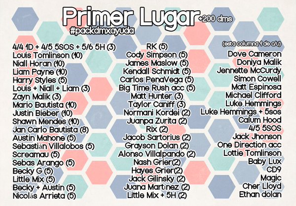 breakingsrxles's tweet image. Yo quiero ganar el pack de dms que @dmxayuda esta regalando 🙈
#packdmxayuda 

💕Rt Please💕