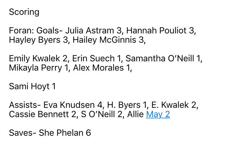Fun fact: 10 different girls' lax players lit up the score board today! ❤️🐾❤️🐾