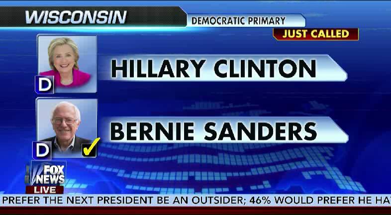 Communist Bernie Sanders clobbers Clinton in Wisconsin primary