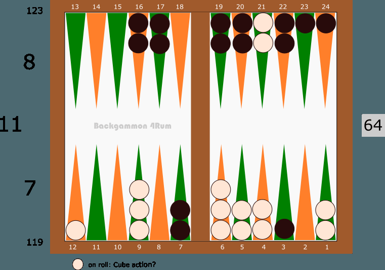 backgammon4rum's tweet image. Cube action of the day backgammon4rum.com/2016/04/06/cub…