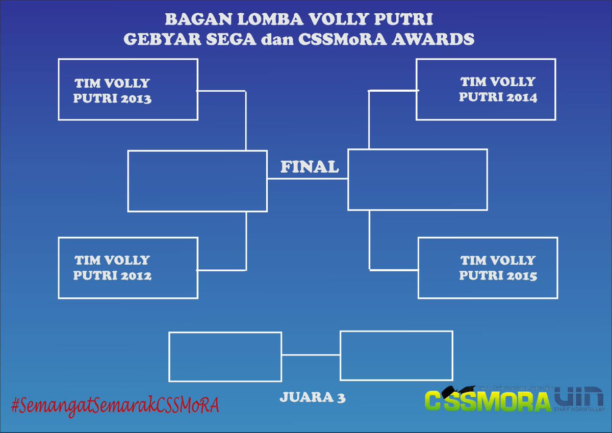 CSSUINJakarta's tweet photo. Bagan pertandingan volli Gebyar sega CSS Jakarta.
Dukung terus team kalian ya :D https://t.co/fREOISkDvq