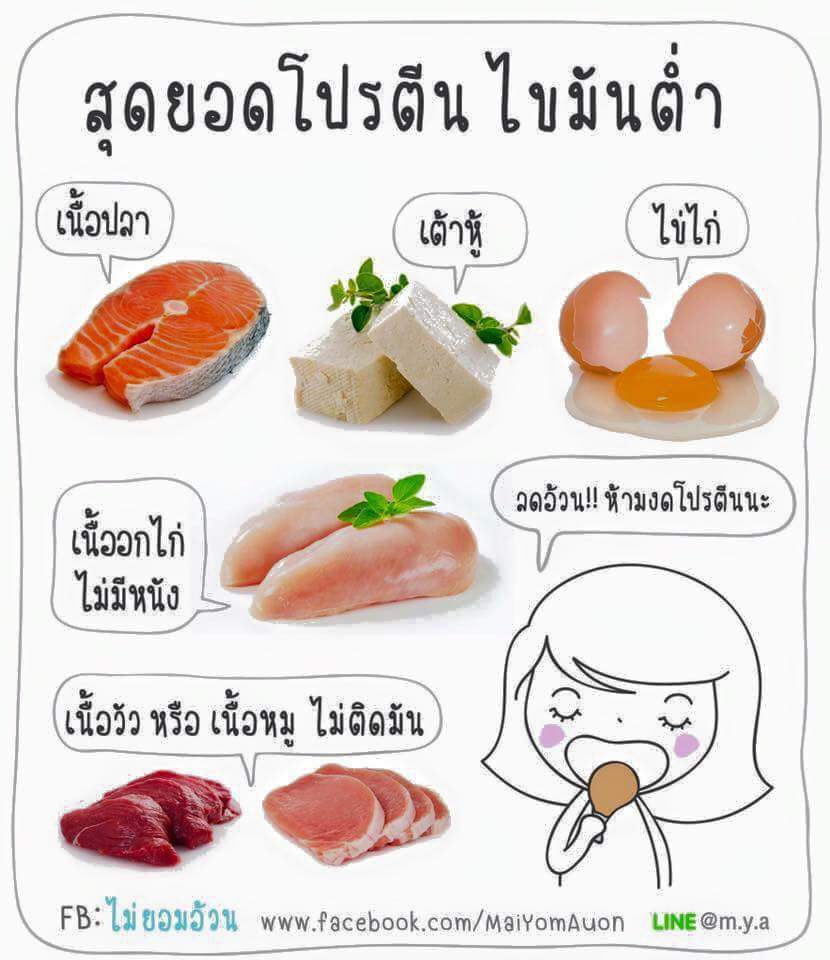 bankpewdee's tweet photo. #HowtoPerfect #ผอมมากกกก https://t.co/WPxIXV9UnQ