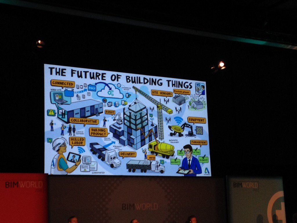 TheBIMHub's tweet photo. ADSK : Future of building things! @ BIM World https://t.co/YaRXOogwjk