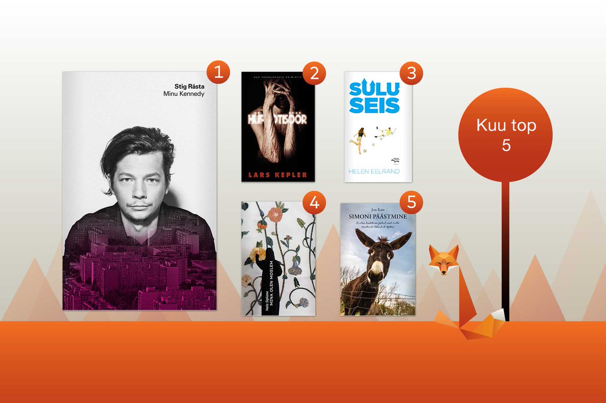 eestifabula's tweet photo. Märtsikuu TOP 5 raamatud on need. #eraamat
https://t.co/zoOuuj23eC https://t.co/lnHQO2sKCY