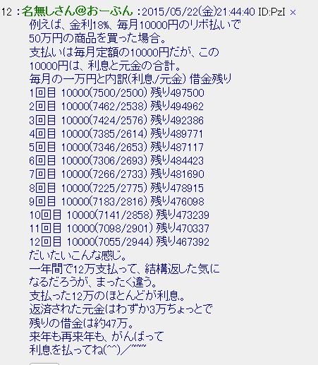 リボ払いって怖いの 入会特典でキャラ等がもらえるグランブルーファンタジーvisaカードはリボがデフォルト Togetter