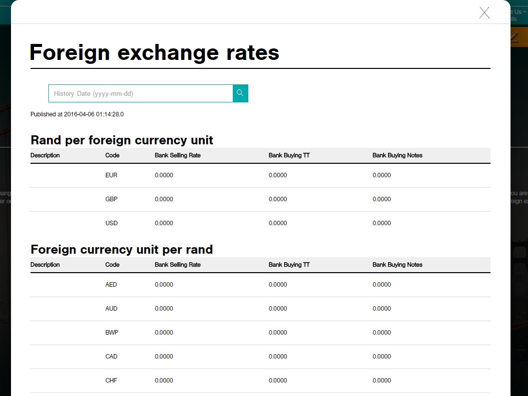 CBVisualWorks's tweet photo. Checking Forex for work and realising the economy crashed and the #apocalypse started without me XD
#BankGlitch https://t.co/WwmAdMTf4x
