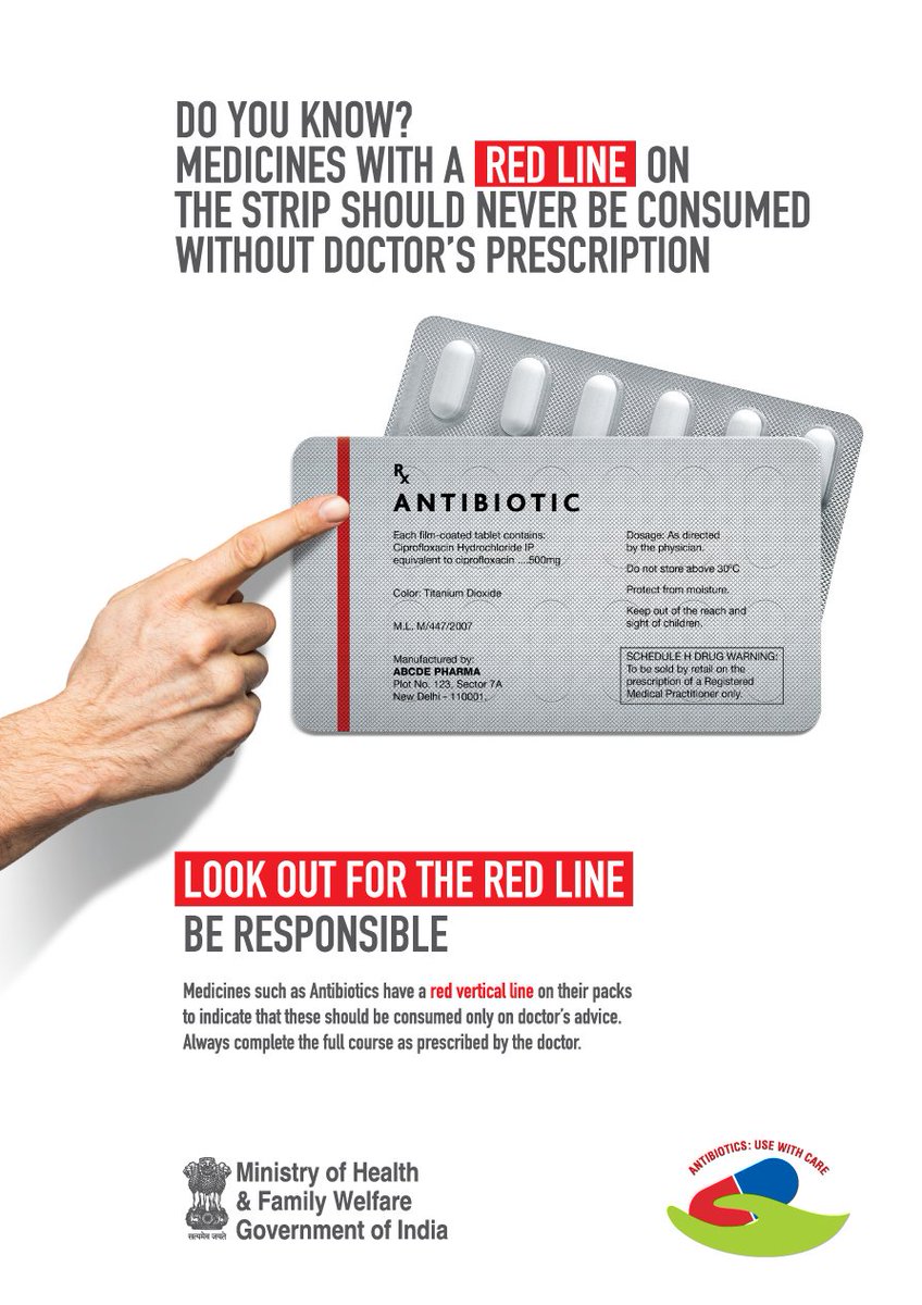Do you know about the RED LINE on strips of antibiotics?