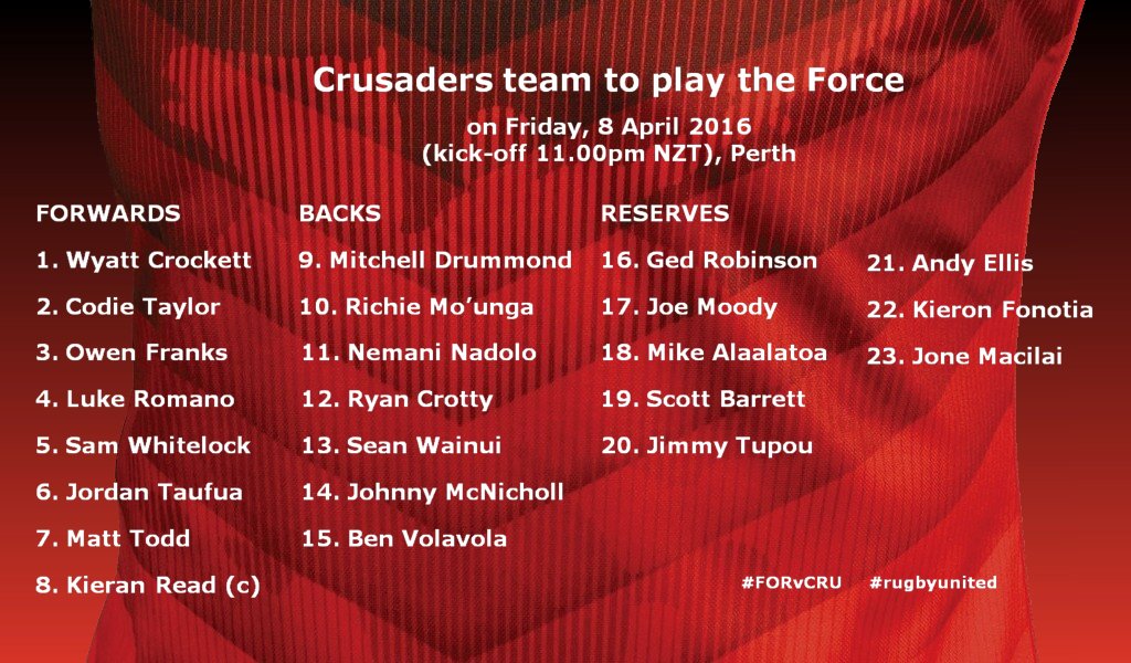 SearleDixon's tweet image. @Rod_nui @RugbyNerd Crusaders team to play the force #BeastMode #GOTHECRUSADERS #SmashEmBro