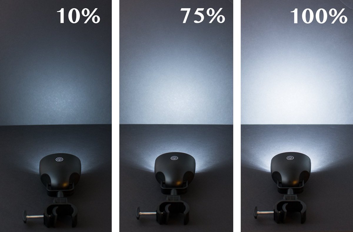 4everlumin's tweet image. New features for 360 degree rotation and 10%-75%-100% Dimmable!