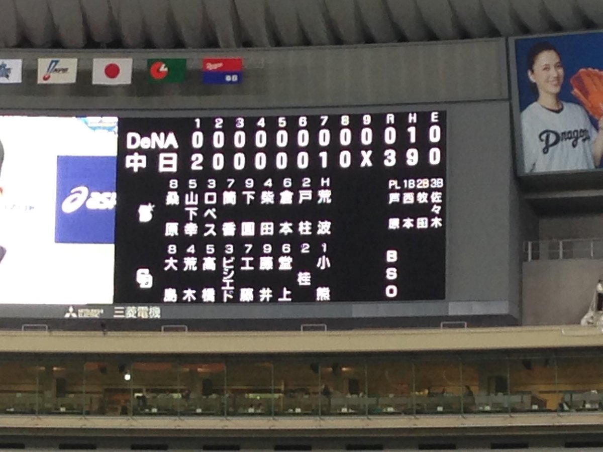 DragonsOfficial's tweet photo. 3連勝で今シーズン初の貯金1になりました！！今シーズン初先発の小熊投手が見事1安打完封勝利です。応援ありがとうございました。 https://t.co/qA6HAlOSYi
