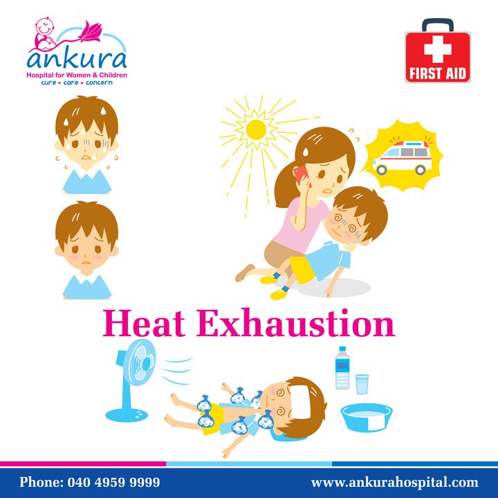 ankurahospitals's tweet photo. #FirstAid: #HeatExhaustion in #children(#HeatStroke) https://t.co/QUorIADTLZ
#FirstAidHeatStroke #SunStroke #Summer https://t.co/TZHfJ1hkoK