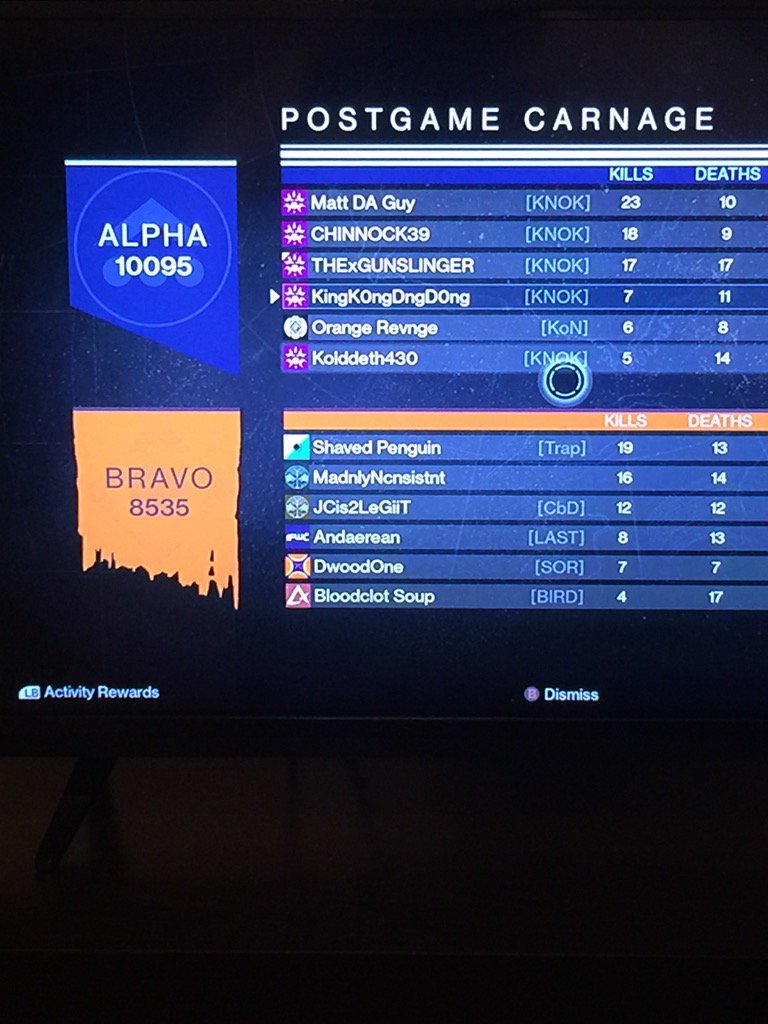 TeamKnockturnal's tweet photo. 51-15 #Destiny #knockturnalgaming https://t.co/XS1gMtQLrw