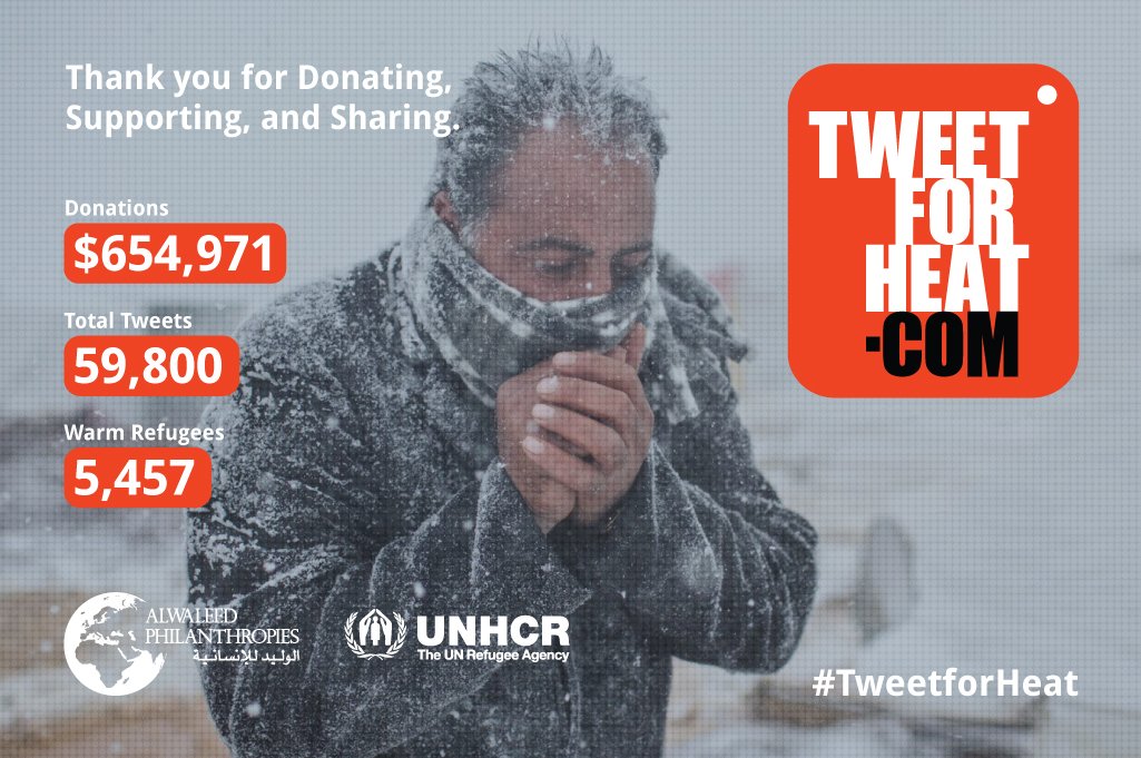 tweet_for_heat's tweet photo. Collectively we helped more than 5,000 #refugees get through winter. Thank you for your support #TweetforHeat https://t.co/tHKkhFE7AU