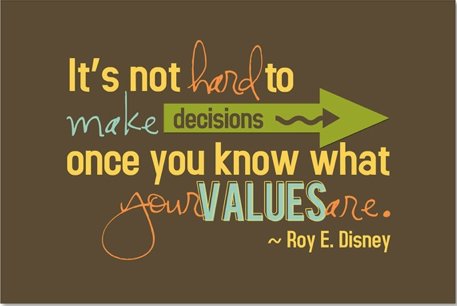 EasyOnline_'s tweet photo. Values are the key to any successful hire! Look at talent values as well as skillset
#WednesdayWisdom https://t.co/ew9i89KPjw