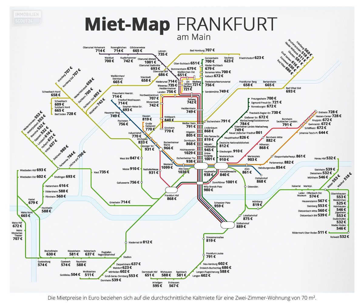 PlateauRED's tweet photo. #PlateauRed-Fundstück: Die #MietMap für #FFM: An welcher Haltestelle wohnen Sie? https://t.co/tiwu1SgAby https://t.co/OyNC2KGo14