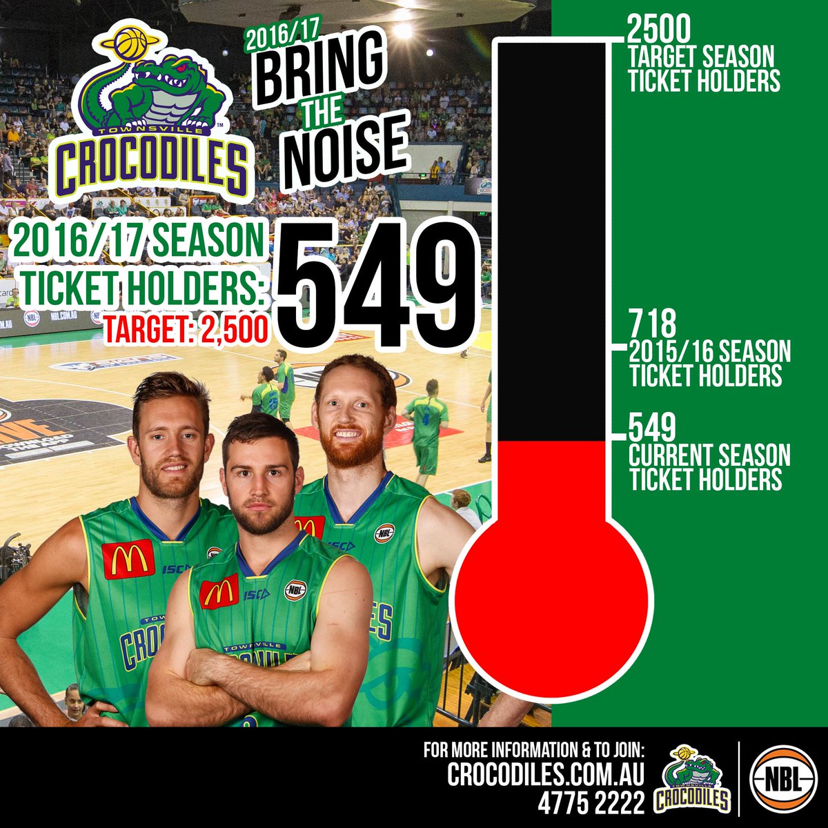 JOIN THE CROCS: Help us reach 2,500 season ticket holders here: bit.ly/2016-17SeasonT… #WeAreTheVille #HardBall