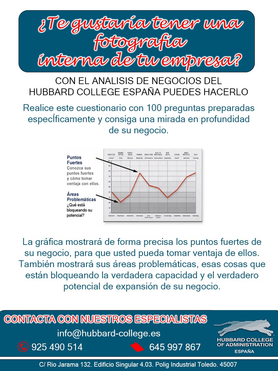 HCA_Spain's tweet photo. https://t.co/htfErWfO8j