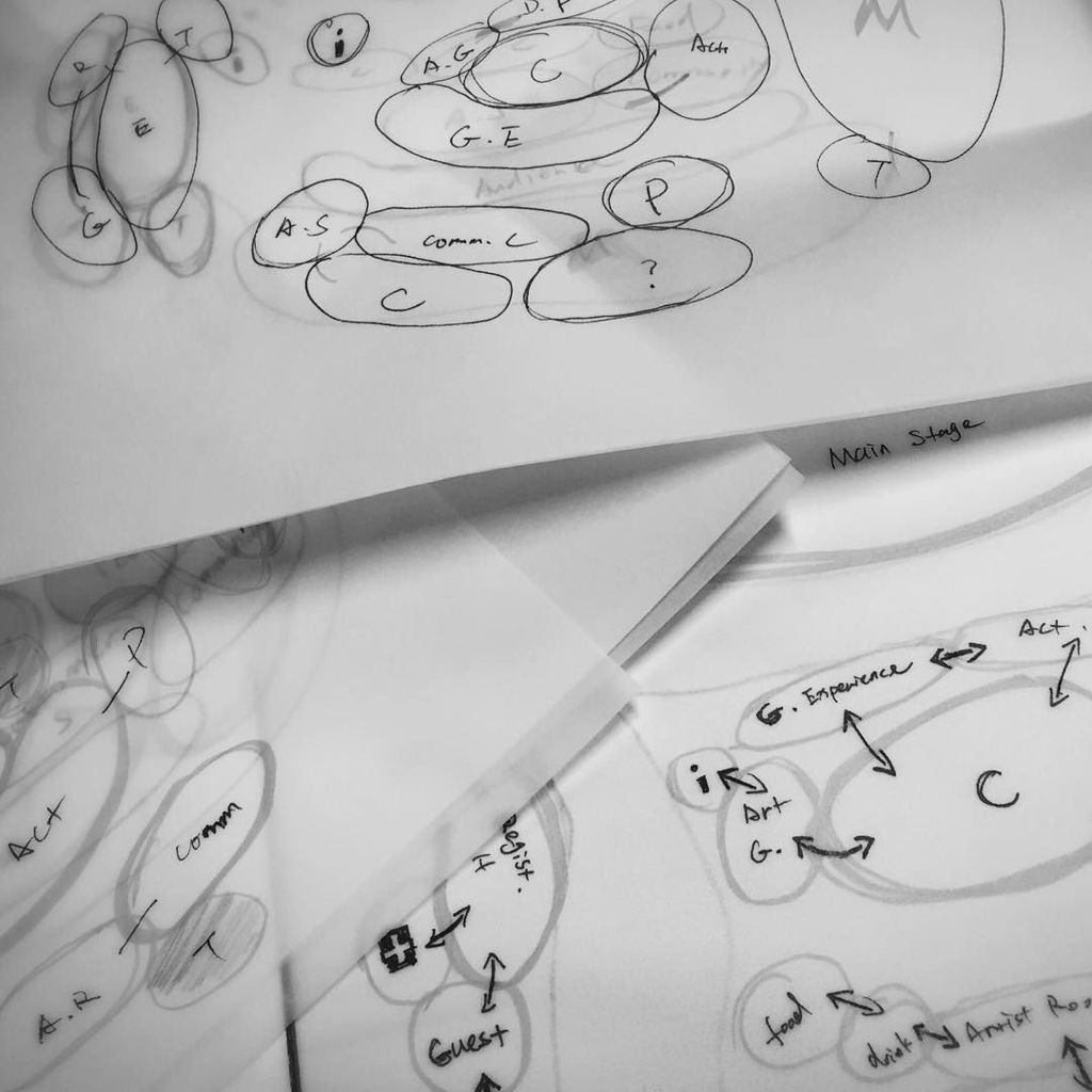 DesignRambles's tweet image. Working on my digram. アイデアを考えてる… #bubblediagram#draft#designthinking #wip#quickidea by jyuchan921