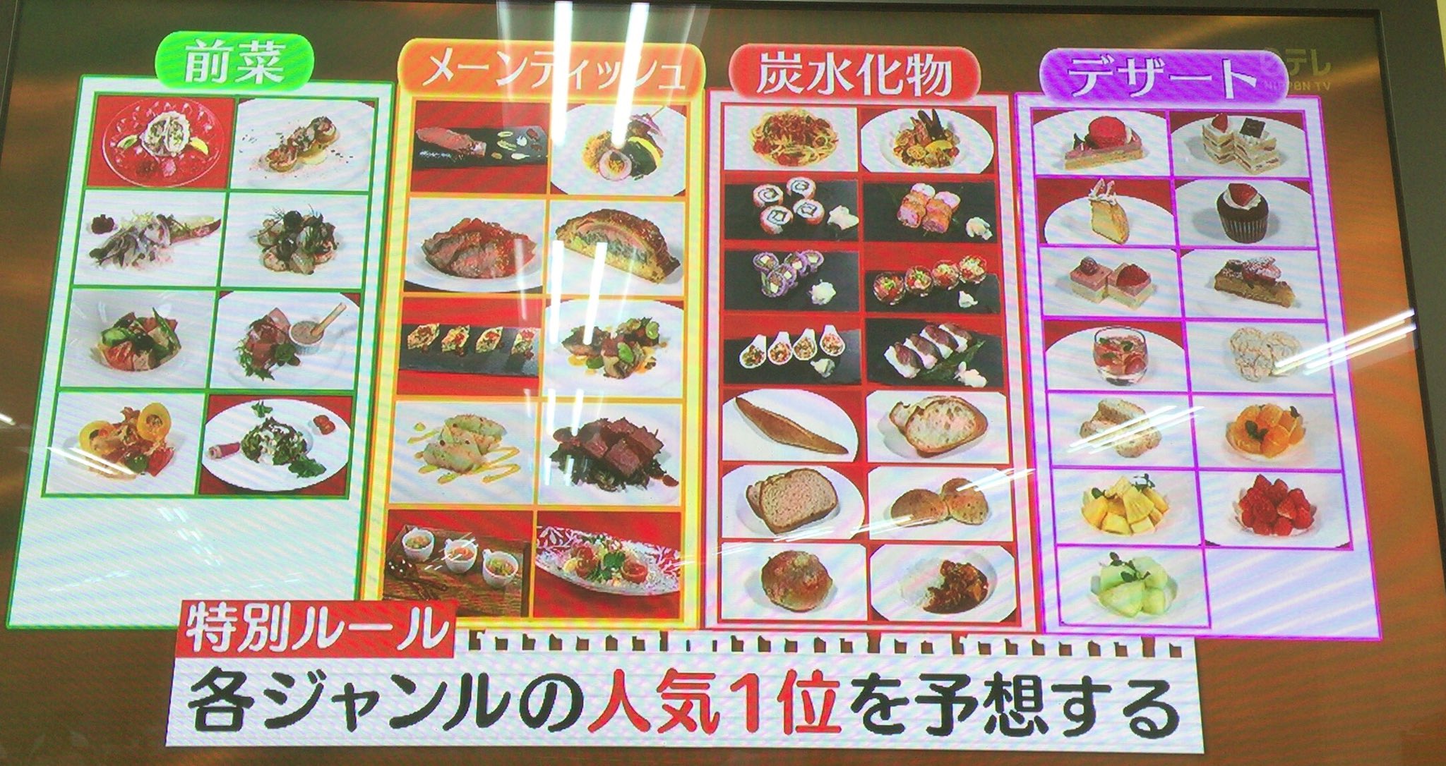 ヒルトン東京お台場 ヒルナンデスさんでご紹介いただいた地中海料理 オーシャンダイニング のディナーブッフェ 人気1位は T Co Bmnwlwnbrp T Co Bfwaowtteg ヒルトン東京お台場 ヒルナンデスさんでご紹介いただいた地中海料理 オーシャンダイニング のディナーブッフェ 人気1位は T Co Bmnwlwnbrp T Co Bfwaowtteg