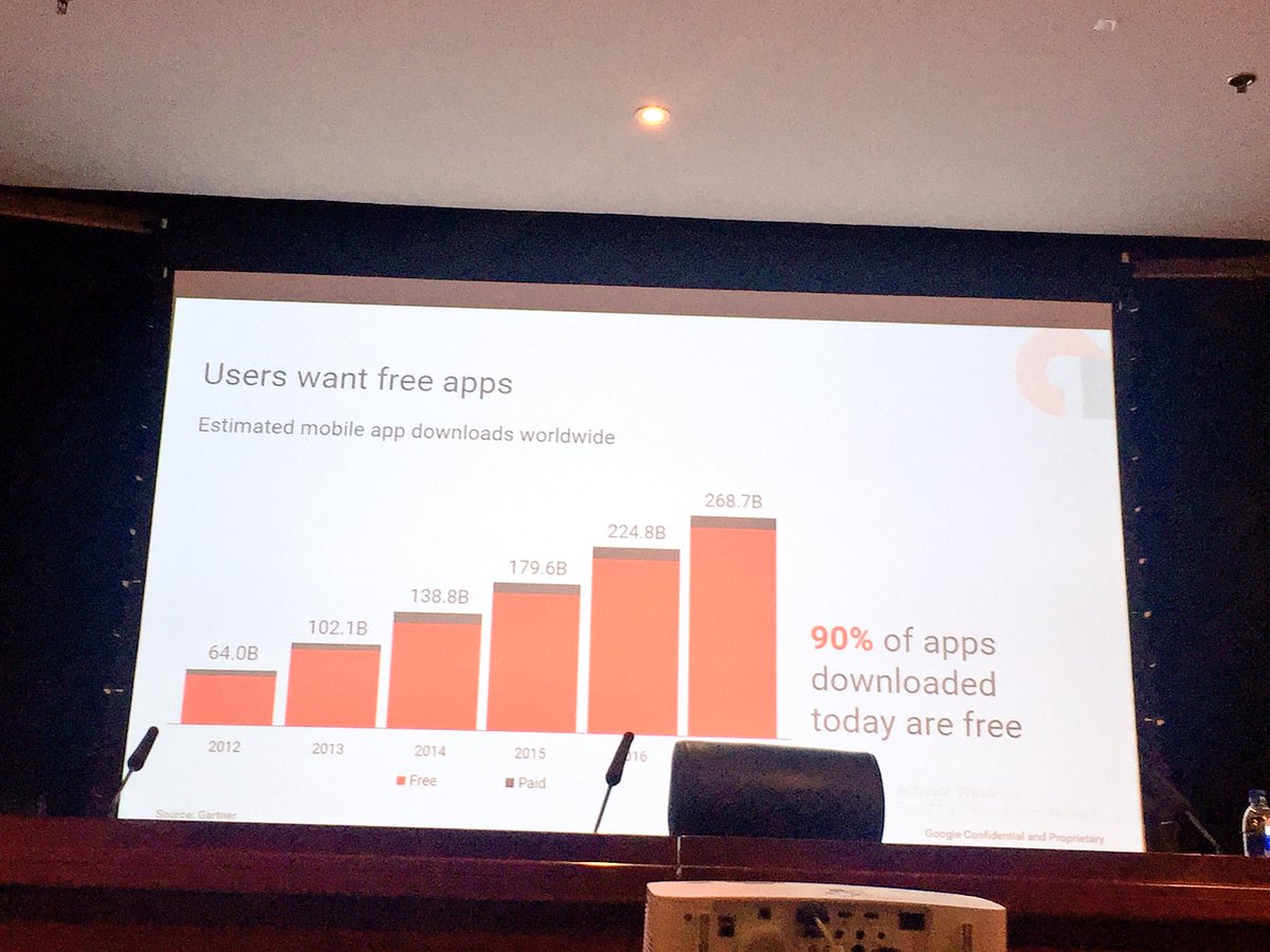 wardaaaltaf's tweet photo. 90% of apps downloaded today are free hence, ad-mob is the way to monetise for app developers
#Plan9OpenEvent https://t.co/onqk3VIj6x