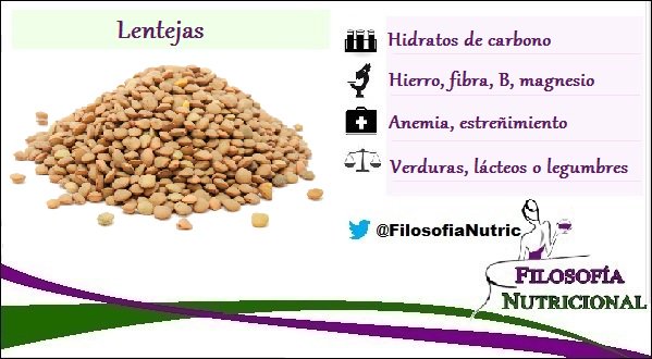 FilosofiaNutric's tweet photo. ¡Alimento del día! ☺Debes combinarlas con verduras, lácteos u otras legumbres. Por ejemplo, en ensalada. #escapadaFN https://t.co/amZujiLY74