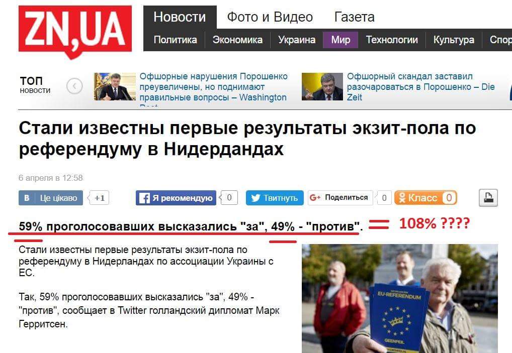 Украинское сми на русском языке последние. СМИ Украины. Укр СМИ. Фейки украинских СМИ самые известные. СМИ на украинском языке.